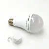 LED emergency bulb lamp, rechargeable bulb lamp, night market street lamp, 110V, 127V stop lamp, battery emergency bulb lamp Application Scenario
